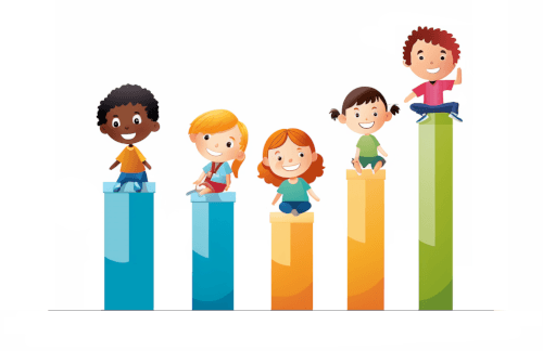 Bar chart showing kids being ranked.